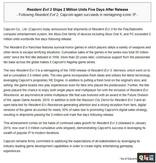 《生化危机3重制版》5天全球销量破200万套 电玩迷资讯 第2张