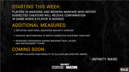 神仙打架 动视宣布《使命召唤：战区》作弊玩家将匹配在一起 Infinity Ward 动视 使命召唤：战区 电玩迷资讯  第2张