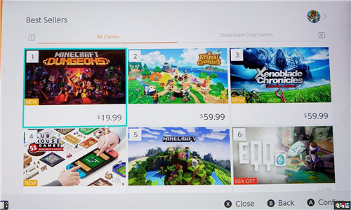 eShop美服5月销量《我到世界：地下城》夺冠 动森滑落第二 集合啦！动物森友会 我的世界：地下城 美服 Switch 任天堂SWITCH  第2张