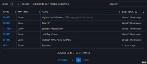 SteamDB曝光Steam中国首批游戏 完美世界 Valve 蒸汽平台 Steam中国 Steam STEAM/Epic  第3张