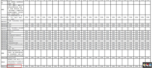 RCEP签署生效后 明年4月起日本游戏主机与手办0关税 周边 手办 主机 电玩迷资讯  第2张