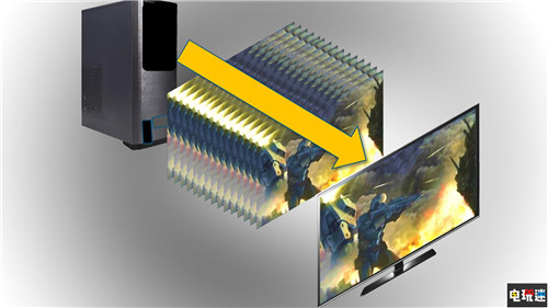 索尼官方确认PS5将在未来支持可变刷新率 可变刷新率 HDMI2.1 PS5 索尼PS  第3张