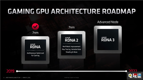 传台积电为索尼PS5增强AMD芯片产量  AMD 主机产量 索尼 PS5 索尼PS  第3张
