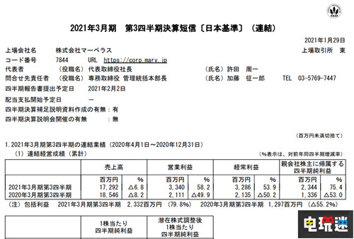 《天穗之咲稻姬》销量破85万套超预想 Marv调高财年预期 游戏销量 财报 Marvelous Marv 天穗之咲稻姬 电玩迷资讯  第2张