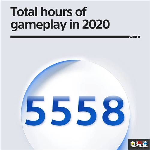 PSN奖杯大佬Hakoom去年收割604个白金 平均一天玩15个小时 Hakoom 游戏成就 奖杯 PS5 PS4 索尼PS  第2张