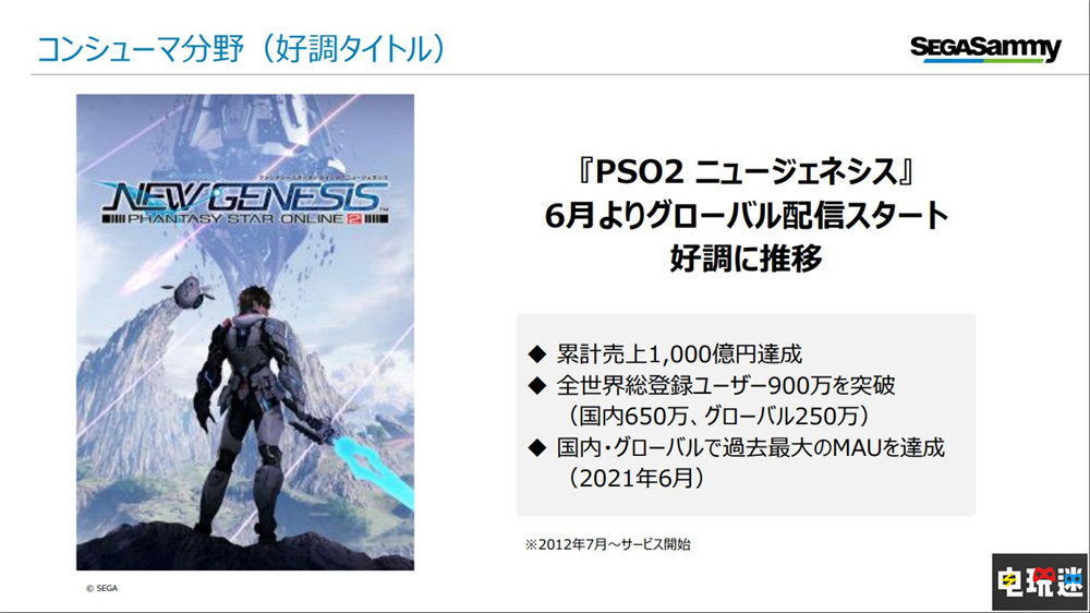 世嘉22财年Q1财报：转亏为盈 《梦幻之星OL2》注册玩家破900万 PSO2 梦幻之星OL2 财报 SEGA 世嘉 电玩迷资讯  第5张