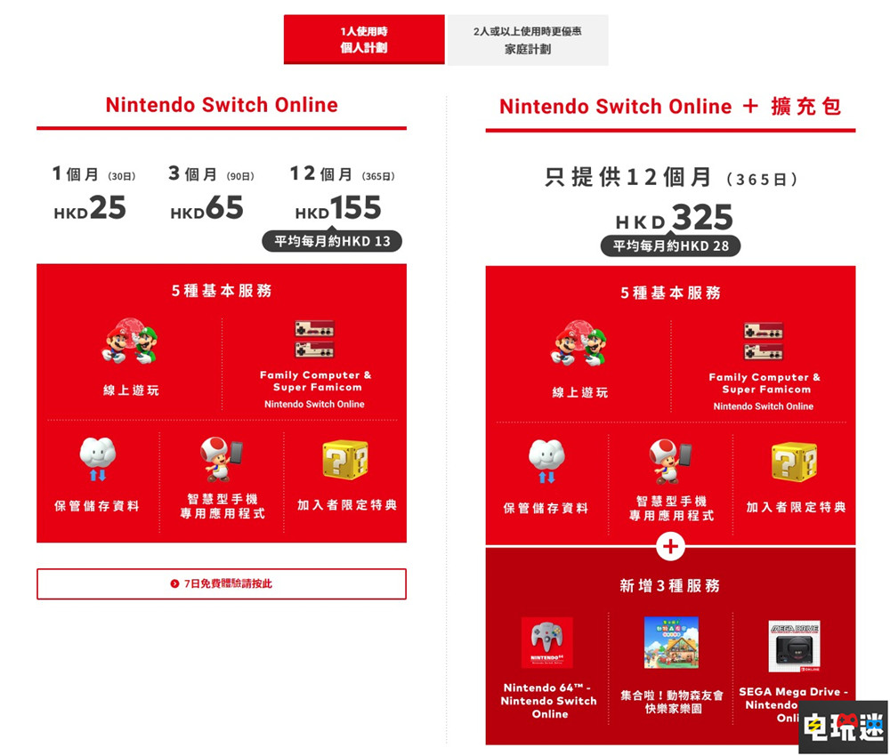 任天堂NSO高级会员引来大量差评：不值多掏一倍的钱 主机 集合啦！动物森友会 MD N64 NSO高级会员 Switch 任天堂 任天堂SWITCH  第2张