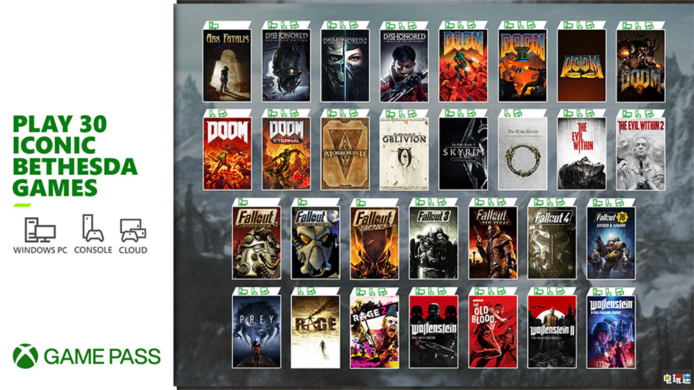 微软2021年为XGP添加超过4万元游戏内容 贝塞斯达贡献不少 贝塞斯达 XGP Xbox 微软 微软XBOX  第2张