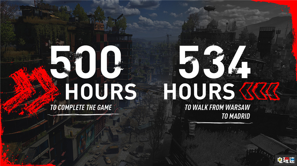 《消逝的光芒2》官方称强迫症完美通关需要500小时 Steam XboxOne XSX PS5 PS4 开放世界游戏 人与仁之战 消逝的光芒2 电玩迷资讯  第1张