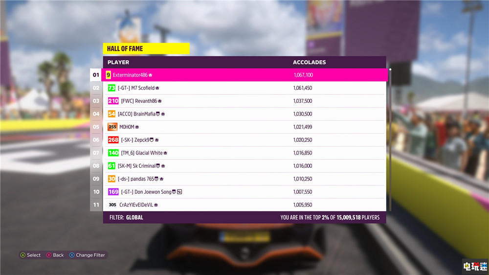 分析师称《极限竞速 地平线5》玩家数量已突破1500万 Steam 玩家人数 微软 Xbox 废渣 极限竞速 地平线5 微软XBOX  第3张