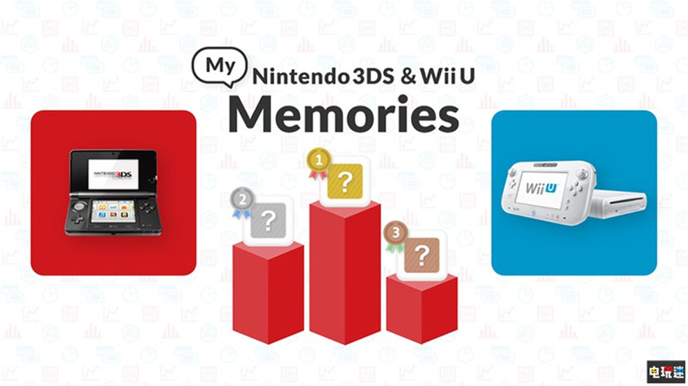 任天堂宣布明年3月关闭3DS与WiiU数字商店 上线回忆页面 商店关闭 掌机 WiiU 3DS 任天堂 任天堂SWITCH  第4张