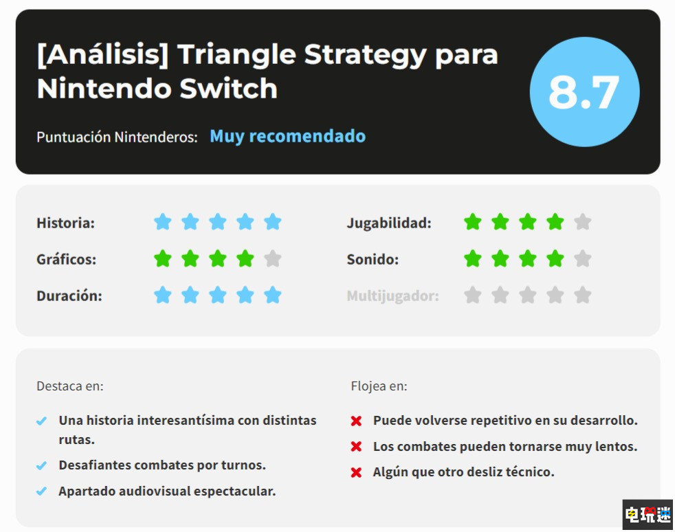 《三角战略》MC评分：83 厚实的叙事有点慢热 战斗优秀 Switch 游戏评分 MC评分 Metacritic 史克威尔艾尼克斯 SE 三角战略 任天堂SWITCH  第4张