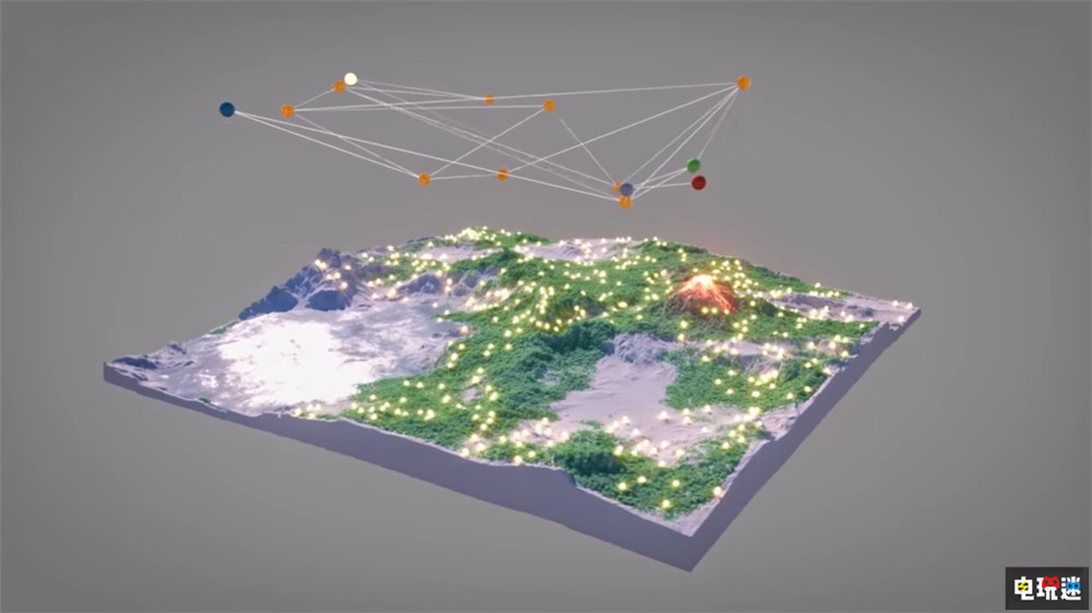 育碧推出“Scalar”云开发技术 希望开发不再受限于引擎与硬件  电玩迷资讯  第2张