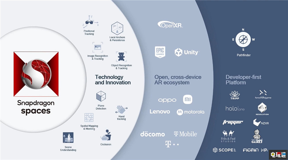 SE联合高通展开XR技术合作 拓展经典IP创新可能 MR AR VR XR SE 史克威尔艾尼克斯 电玩迷资讯  第4张