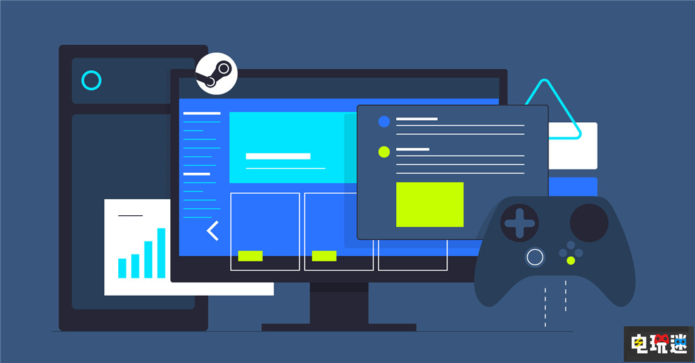 V社新规则：禁止Steam游戏封面添加评分与奖项类营销内容 PC游戏 游戏封面 Valve Steam STEAM/Epic  第4张