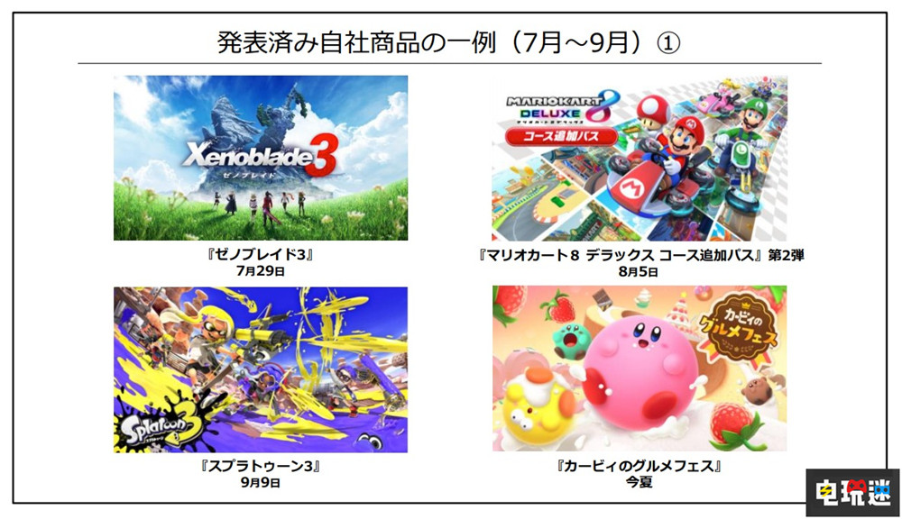 任天堂2023财年Q1：营收下滑 Switch销量破1.11亿台 马车8 星之卡比 探索发现 任天堂Switch运动 财报 Switch 任天堂 任天堂SWITCH  第4张