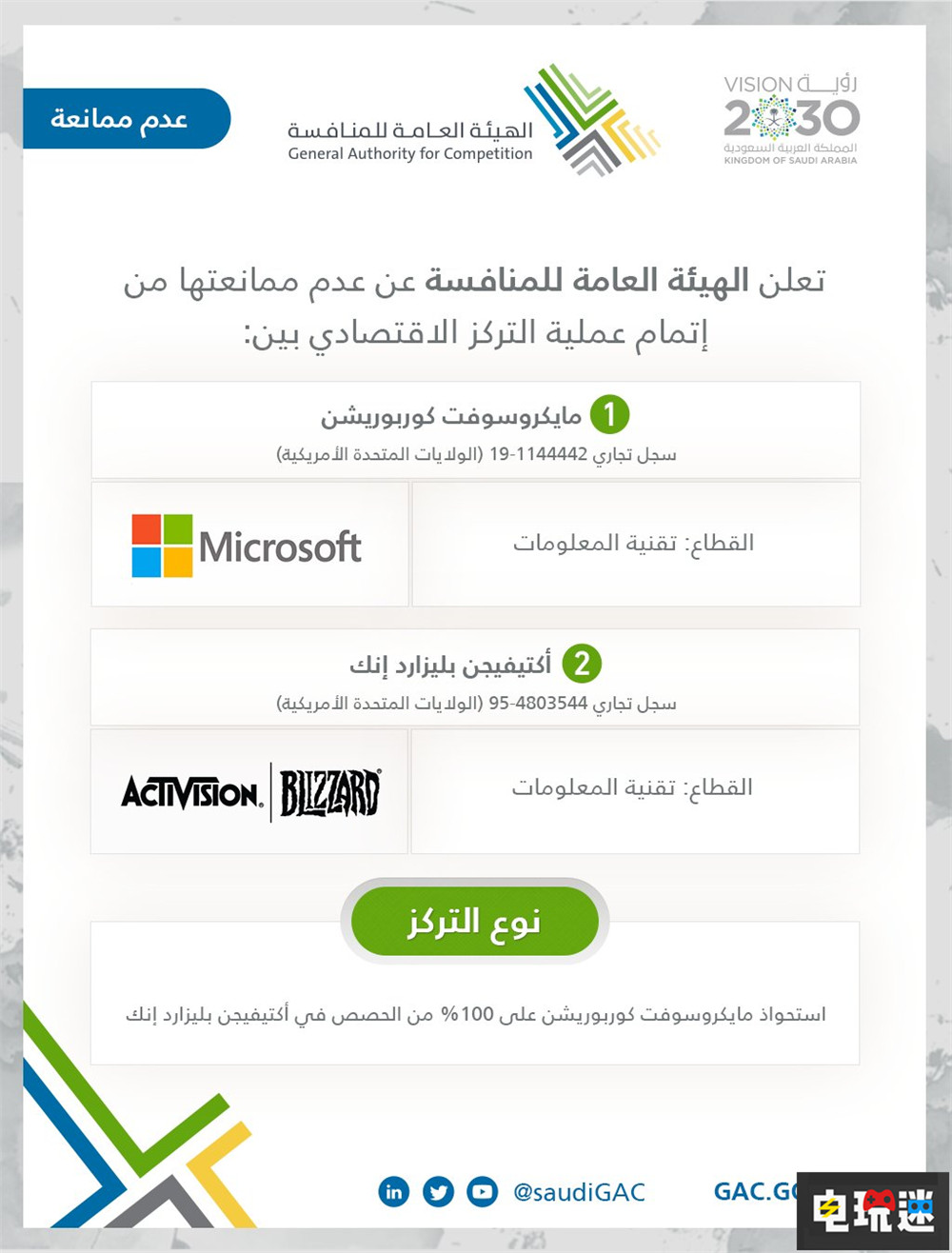沙特反垄断部门同意微软收购动视暴雪  微软XBOX  第2张