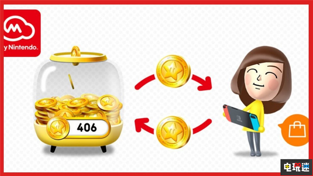 索尼PS Star亚洲地区上线 玩游戏获得数字版塑料小人 PlayStation Star PS4 PS5 索尼 索尼PS  第4张