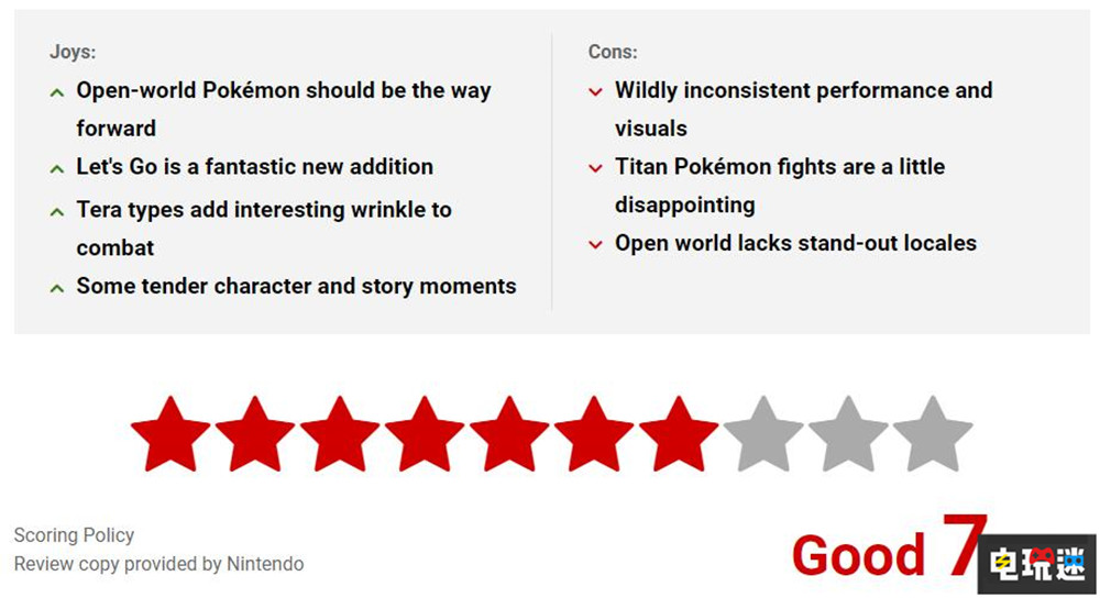 《宝可梦 朱紫》MC综评：78分 开放世界很有趣 但游戏性能拖后腿 Metacritic MC Switch 任天堂 Pokemon 宝可梦 朱紫 任天堂SWITCH  第6张