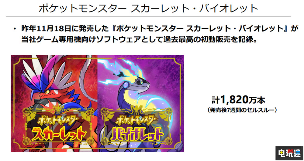 任天堂2022年三季度财报：NS销量破1亿2255万台 成史上第三 任天堂Switch运动 斯普拉遁3 宝可梦 朱/紫 主机销量 Switch 任天堂 任天堂SWITCH  第5张