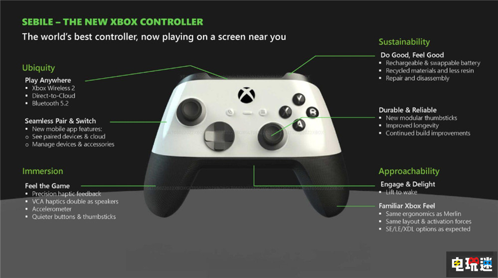 Xbox负责人菲尔·斯宾塞表示泄露文件的计划很多都变了 菲尔·斯宾塞 Xbox手柄 XSX Xbox 微软 微软XBOX  第4张