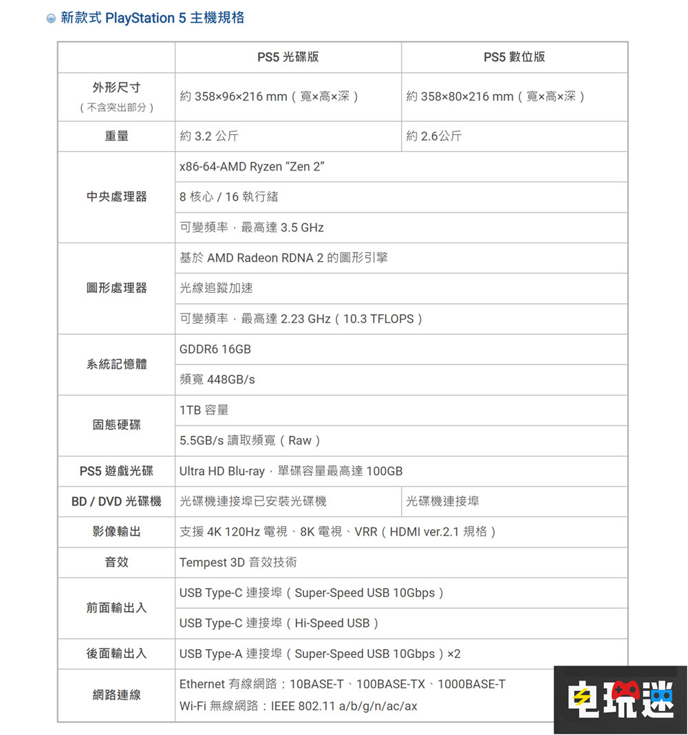 索尼推出新版PS5 体积缩小可拆卸光驱性能不变的slim PS5光驱版 PS5数字版 游戏主机 光驱 PS5 索尼 索尼PS  第5张