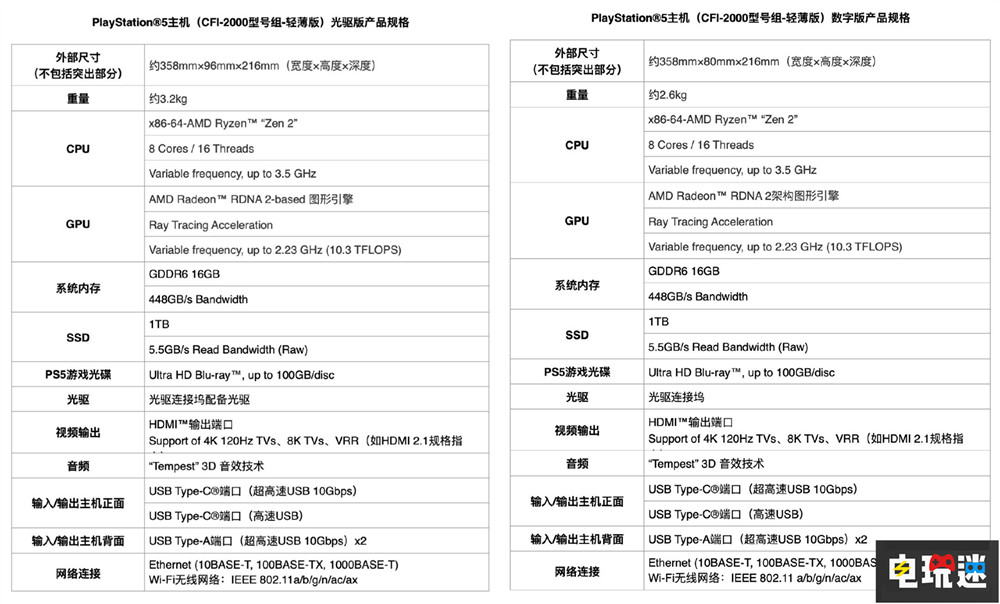 新型号PS5国行版公开 售价比旧型号还低 国行 索尼 PS5 索尼PS  第5张