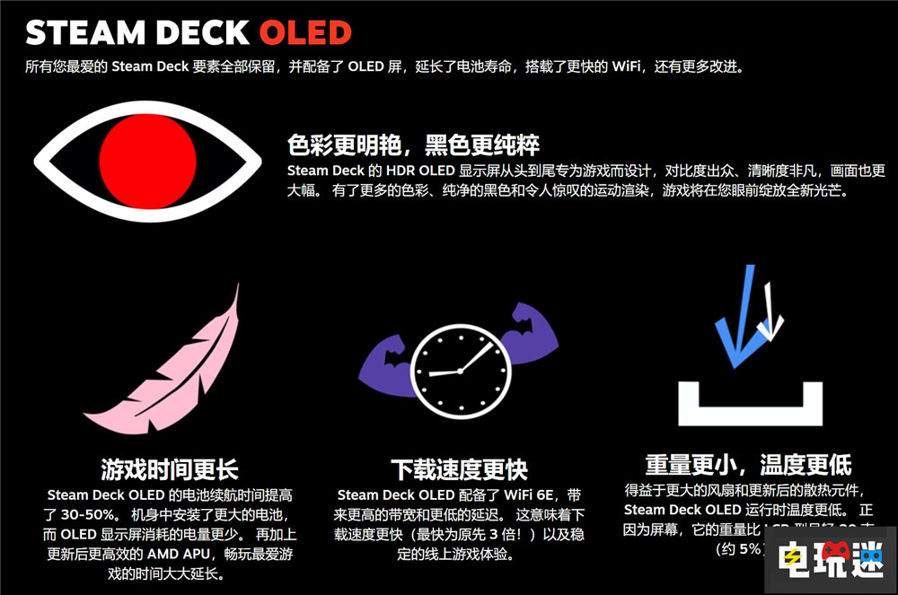 Valve推出新型Steam Deck OLED 任天堂：似曾相识 掌机 Steam Deck OLED Valve Steam STEAM/Epic  第2张