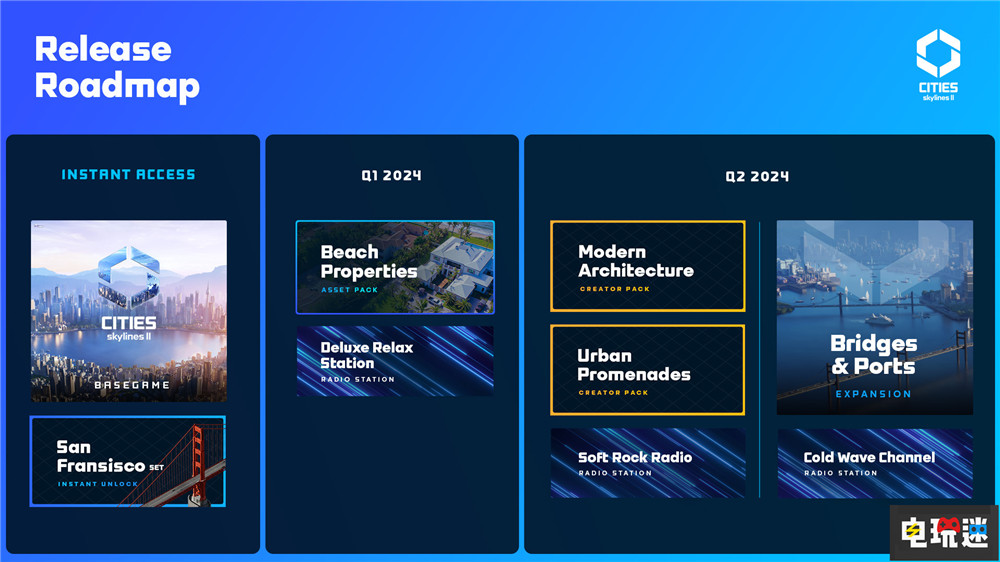 《城市：天际线2》DLC延期 为性能提升与bug修复让路 DLC Colossal Order Paradox 城市：天际线2 电玩迷资讯  第1张