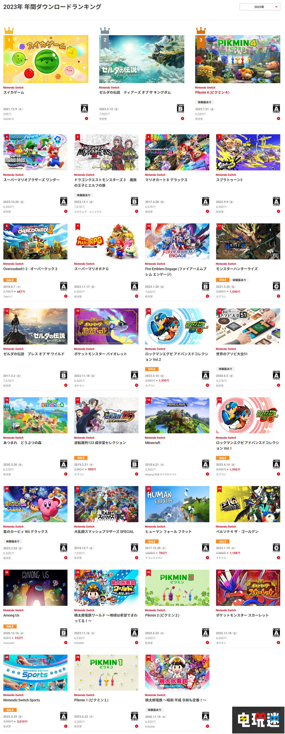 任天堂公开Switch日服下载游戏排行：《西瓜游戏》夺冠 王国之泪 塞尔达传说 西瓜游戏 游戏销量 switch 任天堂 任天堂SWITCH  第3张