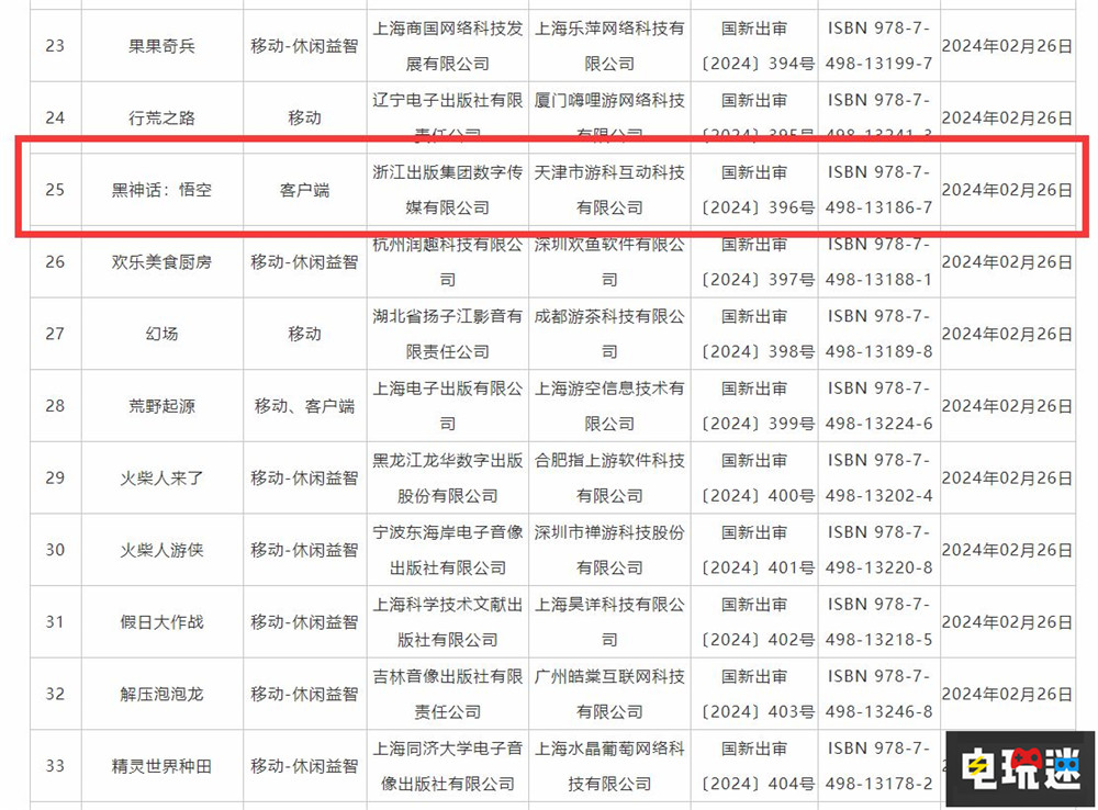 2月游戏版号：《黑神话：悟空》过审 《苍翼：混沌效应》复活 动作游戏 苍翼：混沌效应 黑神话：悟空 游戏版号 游戏审核 电玩迷资讯  第2张