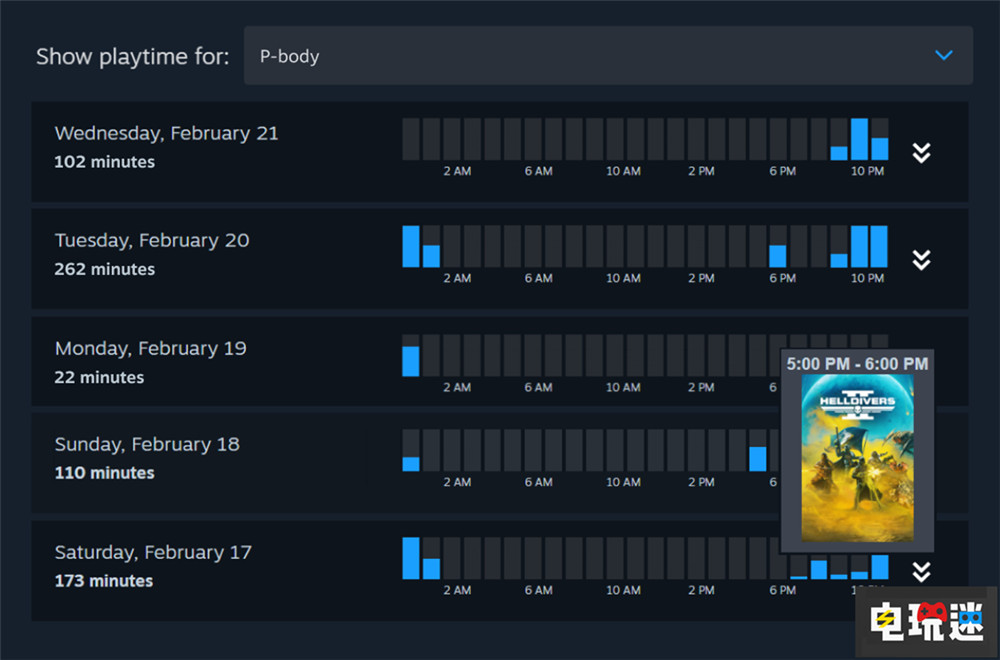 Steam推出新家庭共享“Steam家庭” 最多5人可同时在线 PC游戏 游戏库 家庭共享 Steam STEAM/Epic  第4张