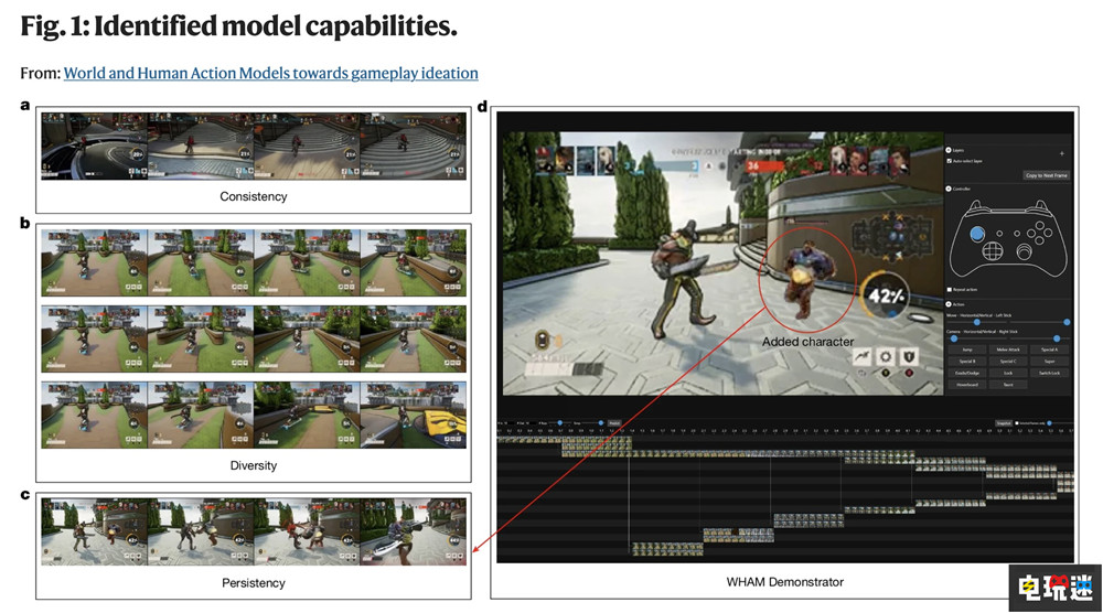 微软CEO称Xbox会有大量使用AI生成内容的游戏 生成式AI Muse AI Xbox 萨蒂亚·纳德拉 微软 微软XBOX  第2张