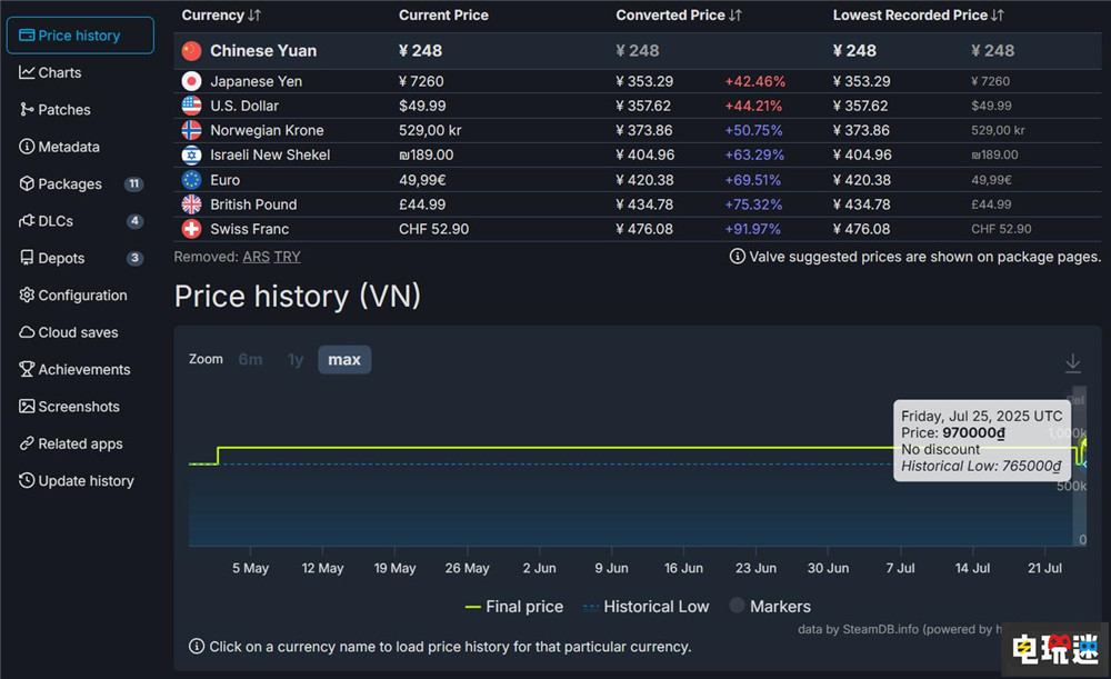 《明末：渊虚之羽》发布道歉公告：尽快优化 将对Steam玩家进行补偿 魂类游戏 PC游戏 Steam 明末：渊虚之羽 STEAM/Epic  第4张