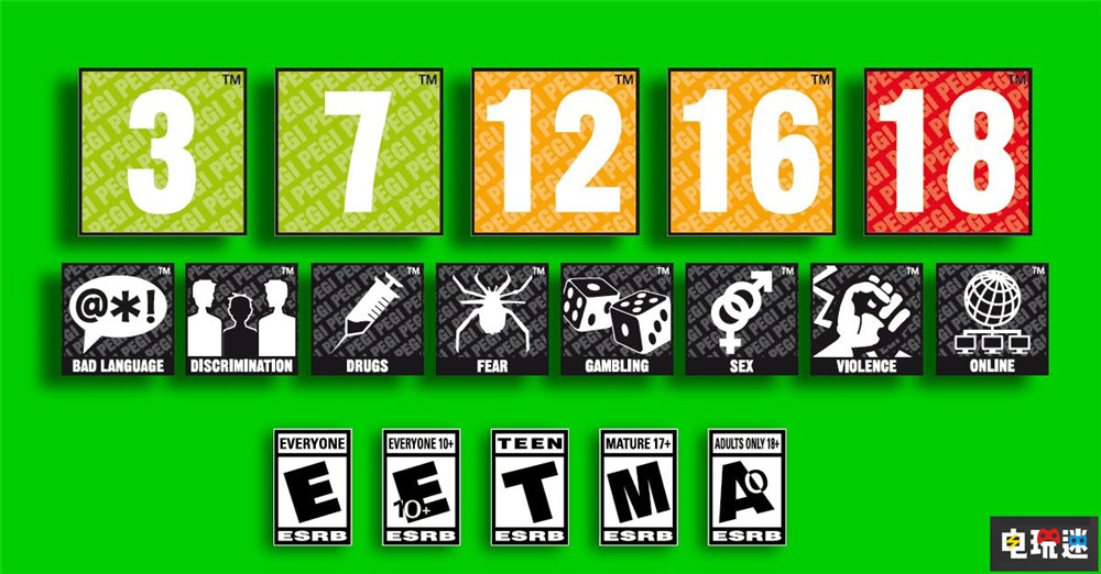 Itch更新平台成人内容条款 更加严格以应对支付服务商施压 PC游戏 NSFW Steam.Itch.io STEAM/Epic  第5张