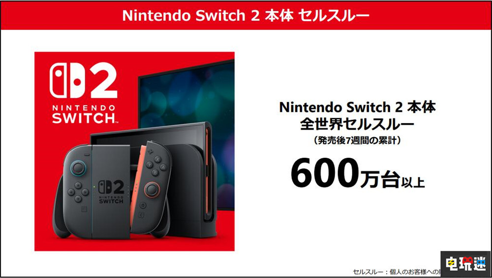 任天堂Switch 2销量破600万台 Switch累计销量1亿5310万台 马力欧赛车：世界 游戏销量 主机销量 Switch Switch 2 任天堂 任天堂SWITCH  第1张