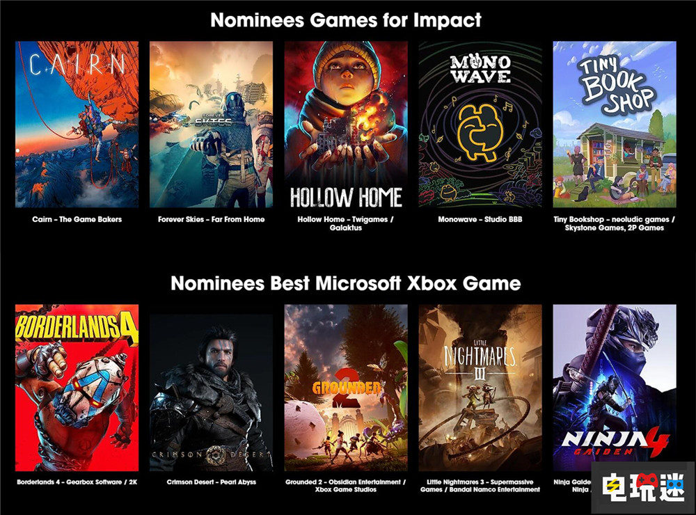 科隆游戏展大奖提名公开 《生化危机9》狂揽5项提名 马力欧赛车：世界 咚奇刚：蕉力全开 无主之地4 红色沙漠 生化危机9 科隆游戏展 电玩迷资讯  第6张