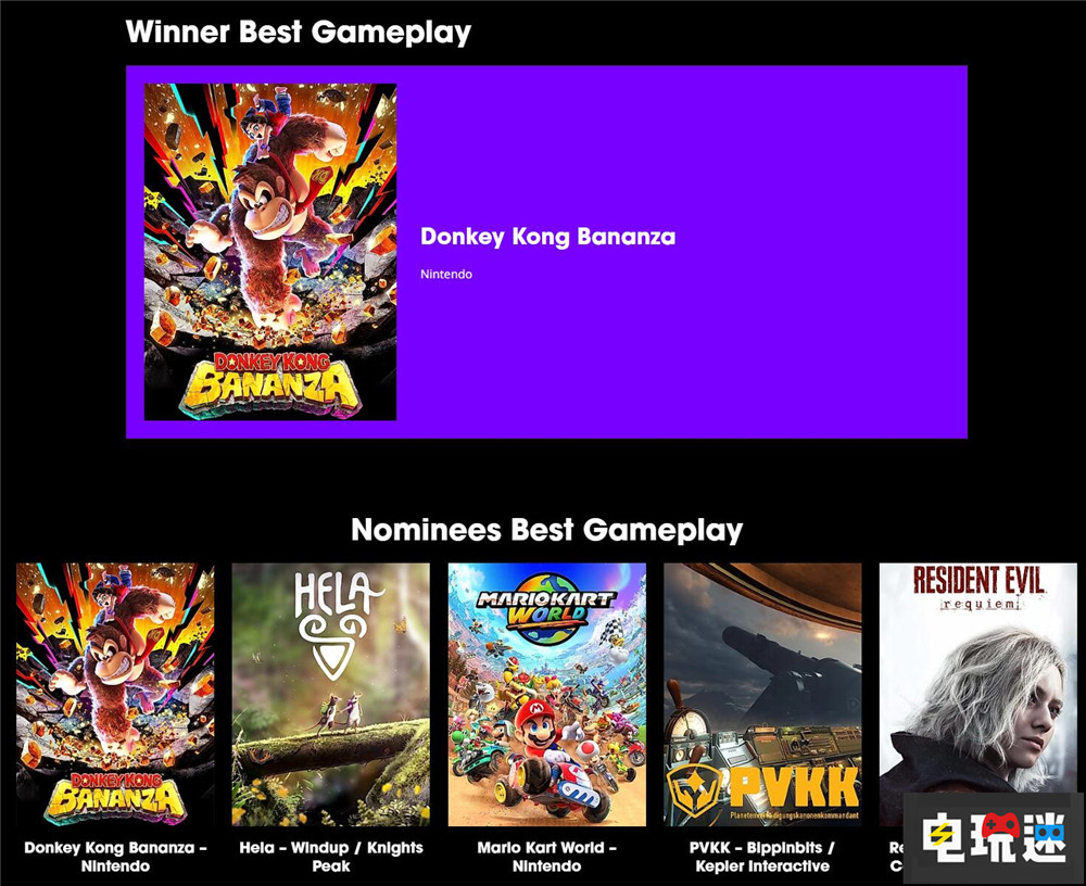 科隆游戏展大奖公布：《生化危机9》斩获4奖成最大赢家 马力欧赛车：世界 咚奇刚：蕉力全开 生化危机9 科隆游戏展大奖 电玩迷资讯  第4张