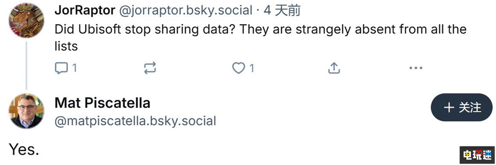 分析机构称育碧停止公开游戏销量数据 碧海黑帆 星球大战：亡命之徒 刺客信条：影 育碧 电玩迷资讯  第3张