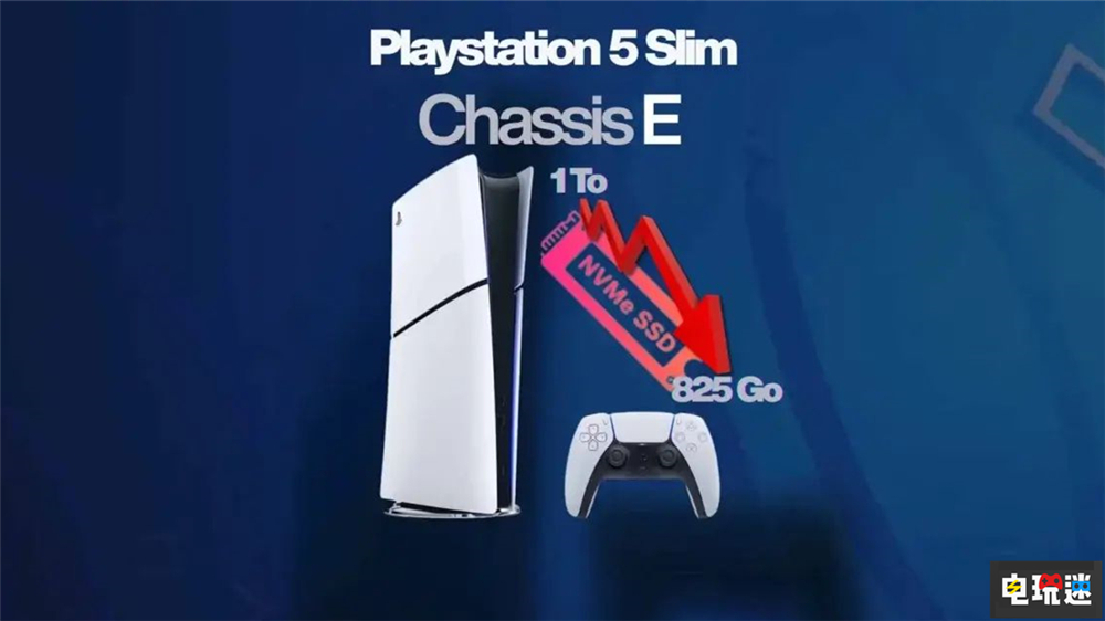砍SSD容量的新款PS5 Slim导致玩家不喜 游戏机 SSD 索尼 PS5 Slim 索尼PS  第1张