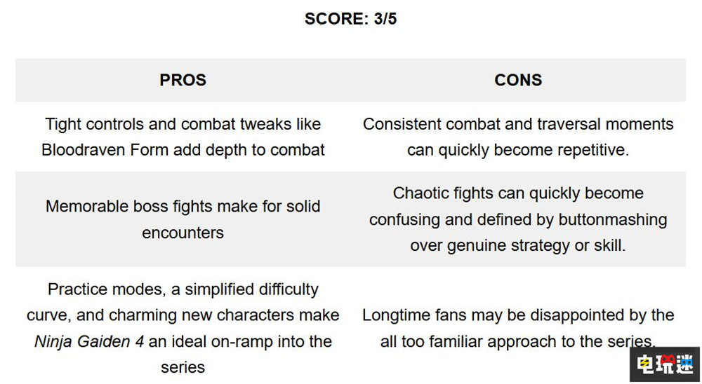 《忍者龙剑传4》MTC：83分 爽快高速战斗回归 Metacritic MTC 游戏评分 白金工作室 光荣特库摩 动作游戏 忍者龙剑传4 电玩迷资讯  第7张