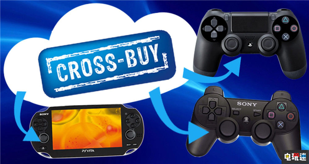 PS5数据挖掘显示索尼或将开启PS与PC跨平台购买 跨平台游玩 PC游戏 PS5游戏 索尼 索尼PS  第3张