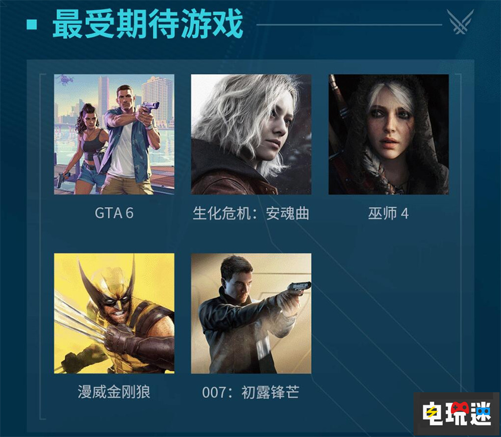 2025TGA提名公开 《光与影：33号远征队》狂揽12项提名 光与影：33号远征队 年度游戏 2025TGA 电玩迷资讯  第3张