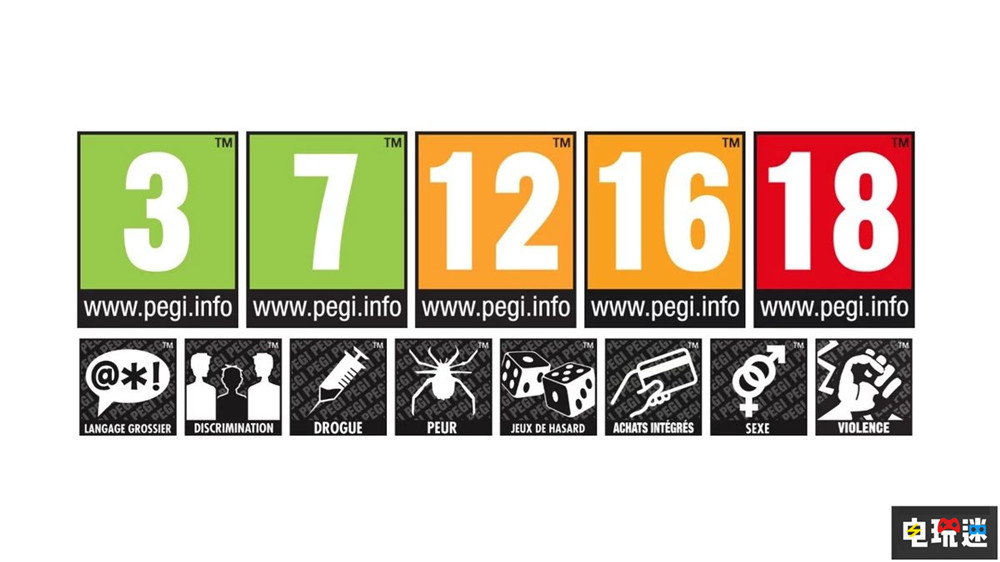 PEGI游戏评级增加对游戏开箱与内购标准 最高直接18成人级 游戏内购 游戏开箱 PEGI 游戏评级 电玩迷资讯 第2张 PEGI游戏评级增加对游戏开箱与内购标准 最高直接18成人级 游戏内购 游戏开箱 PEGI 游戏评级 电玩迷资讯 第2张