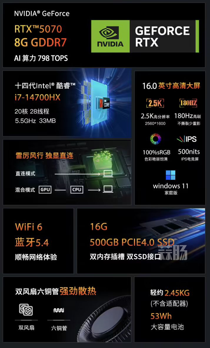 2_副本.jpg 2_副本.jpg